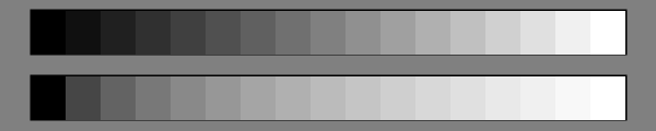 Gamma-space (noticeably more smooth) vs. linear-space (barely being able to represent dark colors) uniform distribution of brightness values